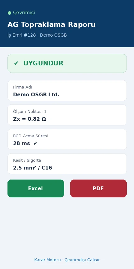Per-Tech mobil saha uygulaması ile çevrimdışı periyodik kontrol ekran görüntüsü